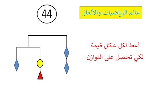 لغز تحديد الأعداد التي تمثل الأشكال من أجل الحصول على التوازن