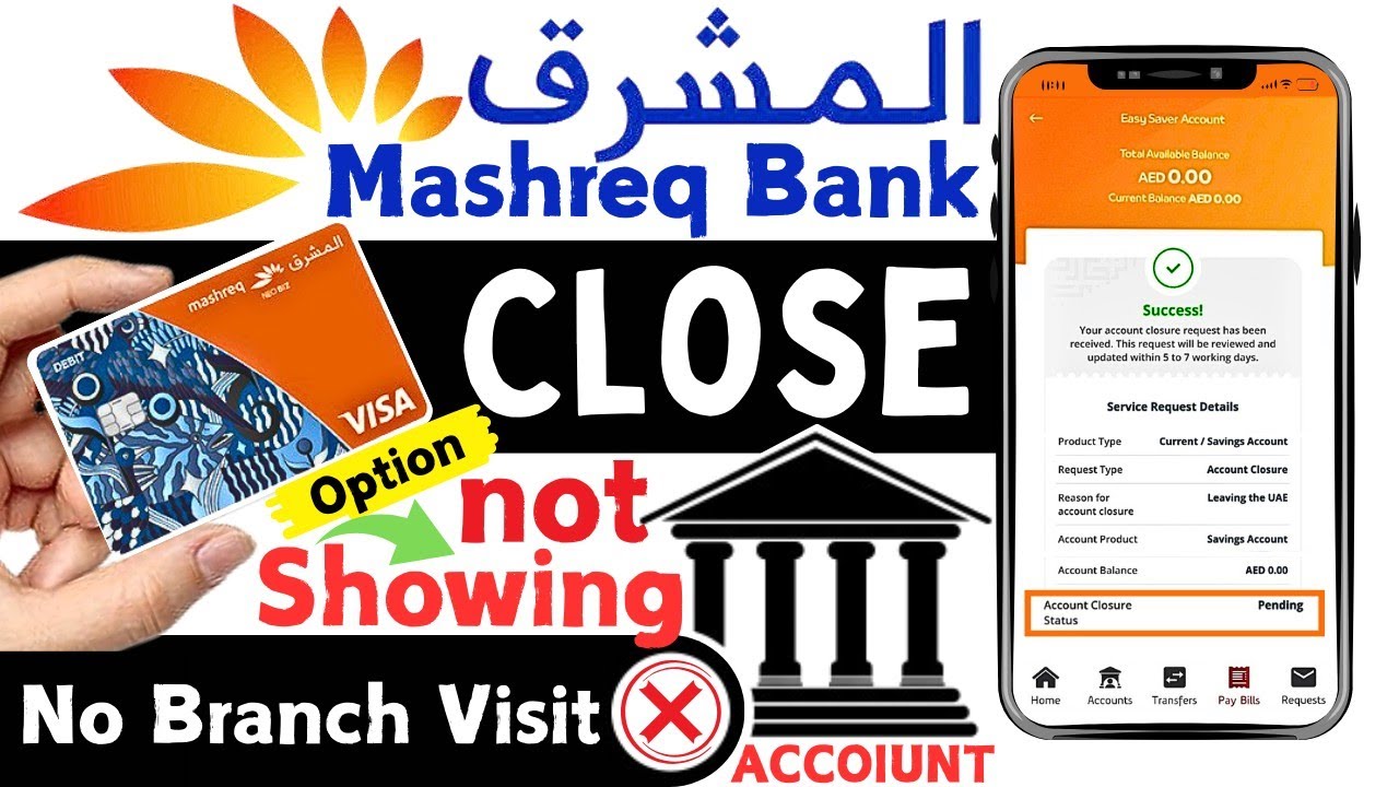 How to Close Mashreq Bank Account Without Visiting a Branch (Step-By-Step Guide)