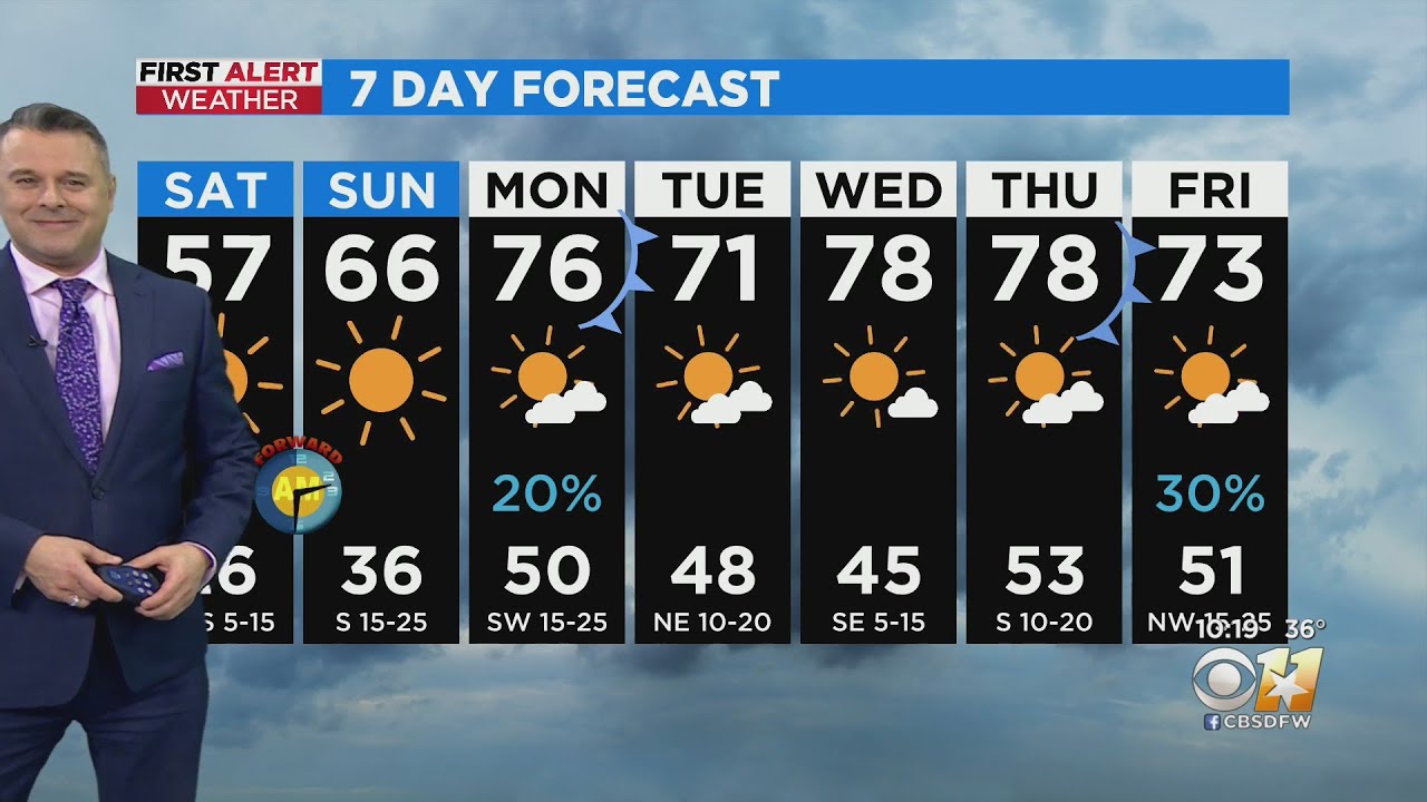 One More Cold Night, But Sunny And Warm Weather Ahead!