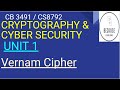 Vernam Cipher Explained in Tamil π - Classical Encryption Technique