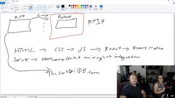DIY Robotic Bartender - Episode 1 Project Overview