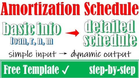 Dynamic amortization schedule without using VBA