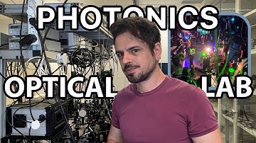 Photonics - Laboratory of Optics: Equipment, Devices and Setups for Science Experiments with Light.
