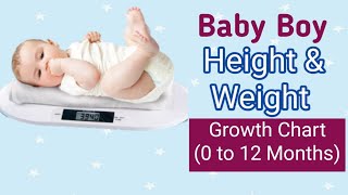 Baby Boy Height & Weight Growth Chart: 0 to 12 Months
