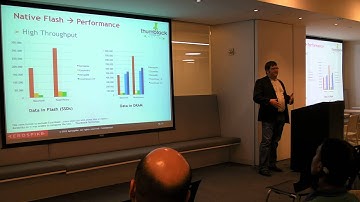 Redefining Fast Big Data with NoSQL and Flash SSDs