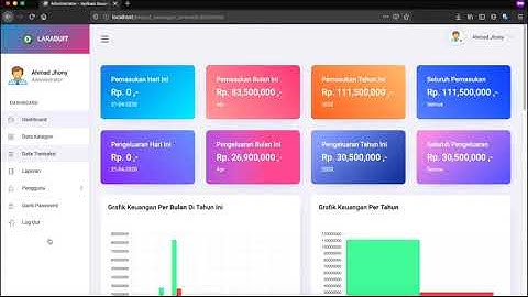 SOURCE CODE APLIKASI KEUANGAN MENGGUNAKAN LARAVEL