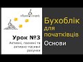 Урок 3. Активні, пасивні та активно-пасивні рахунки бухгалтерського обліку