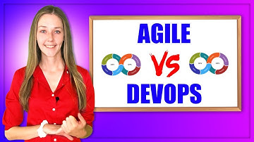 Agile and DevOps Similarities and Differences Compared