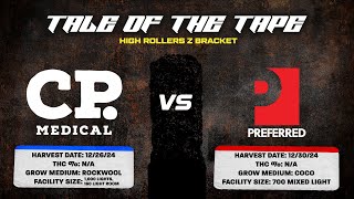 High Rollers Z Bracket - Rd 1: Preferred Gardens vs CP Medical