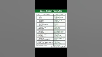 ✅ Basic Shortcut Keys 🗝️ tricks 🔥 || Excel tutorial for beginners 💯 || #excelwithbapisardar #msexcel