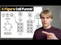 Full 6-Figure VSL Funnel Beginner's Guide (A-Z Breakdown)