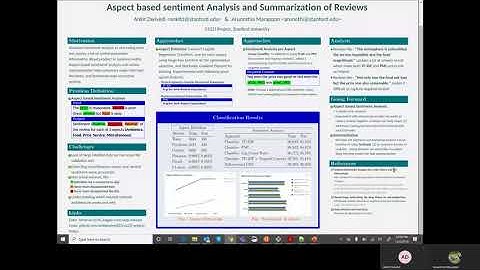 Stanford CS221 - Poster Presentation - Aspect Based Sentiment Analysis
