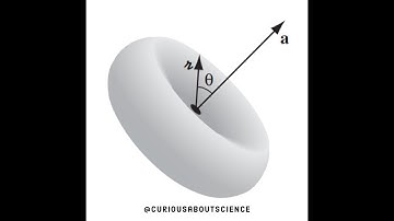 Problem 11.15 - Point Charges, Power Radiated by a Point Charge: Introduction to Electrodynamics