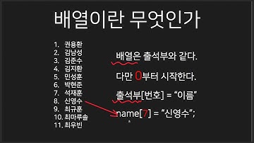 안드로이드 세뇌교실 1-I Java 배열