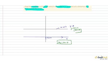 Find the equation of the line which is parallel to x-axis and at a distance of 3 units below