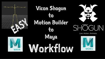 Motion Builder - Applying Motion Capture Data
