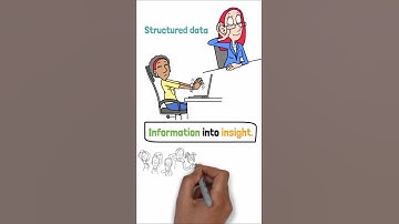 What is Structured Data? The Foundation of Every Intelligent Business