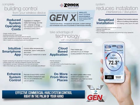 Zonex – GEN X Overview Video