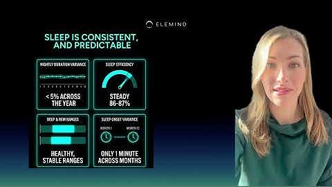 The Numbers Don’t Lie: Sleep on Demand