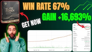 Elite Forex Scalper EA – 16,693% Profit | Ultimate MT4 Scalping Robot | Low Drawdown