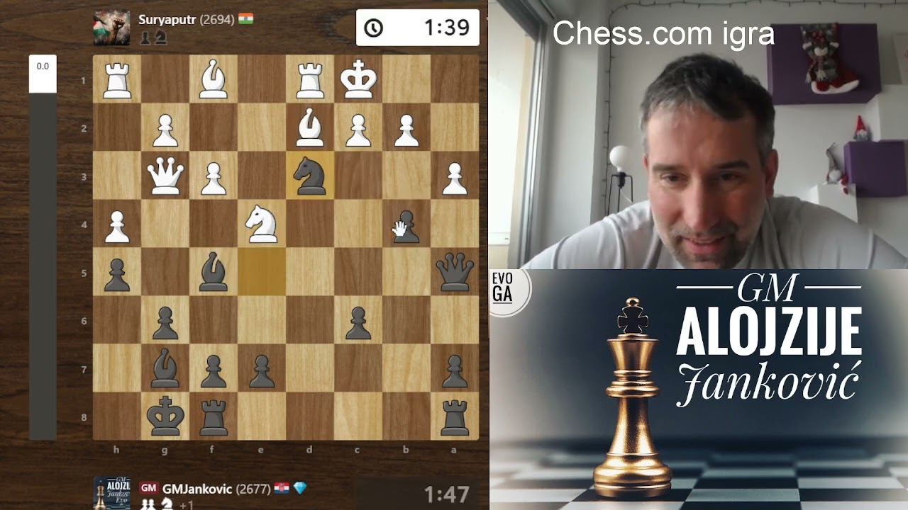 O šahu u četvero...tzv Hand&brain