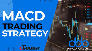 Create a cBot for cTrader - MACD Trading Strategy | No Coding Required | with AlgoBuilderX