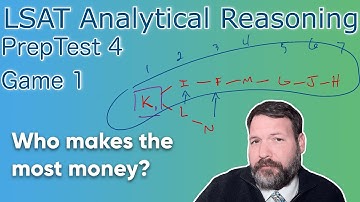 PrepTest 4 Game 1: Ranking Who Makes the Big Bucks? // Logic Games [#13] [LSAT Analytical Reasoning]