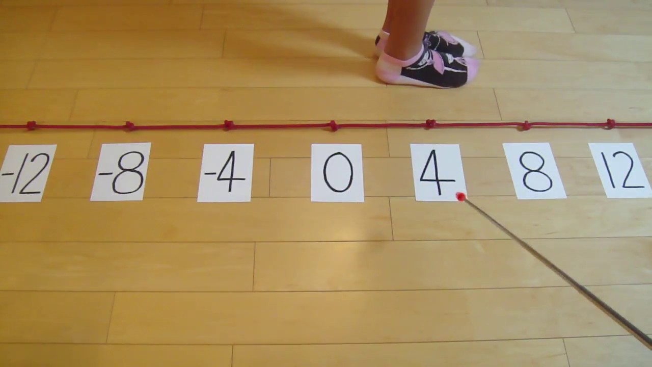 中学1年　数学　なぜマイナス×マイナスがプラス？　わかりやすく解説