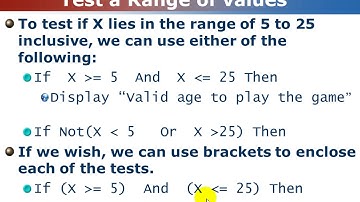 4.1 Logical Operator theory. Introduction to AND, OR and NOT operators