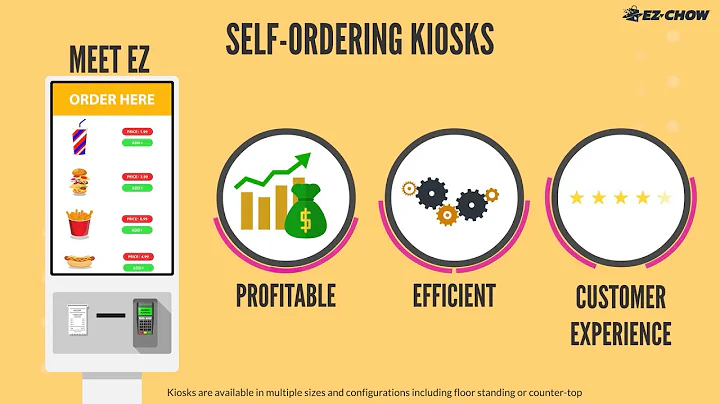 Self-Service Point-of-Sale Integrated Kiosks for the Restaurant Industry