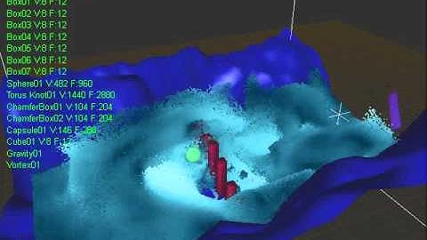 RealFlow 5. HYBRIDO. Vortex. Dynamic Simulations.