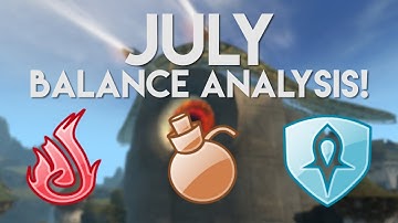 July 2019 Balance Patch analysis part 1! (Elementalist, Engineer, Guardian)