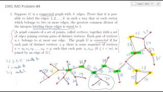 1991 IMO Problem #4