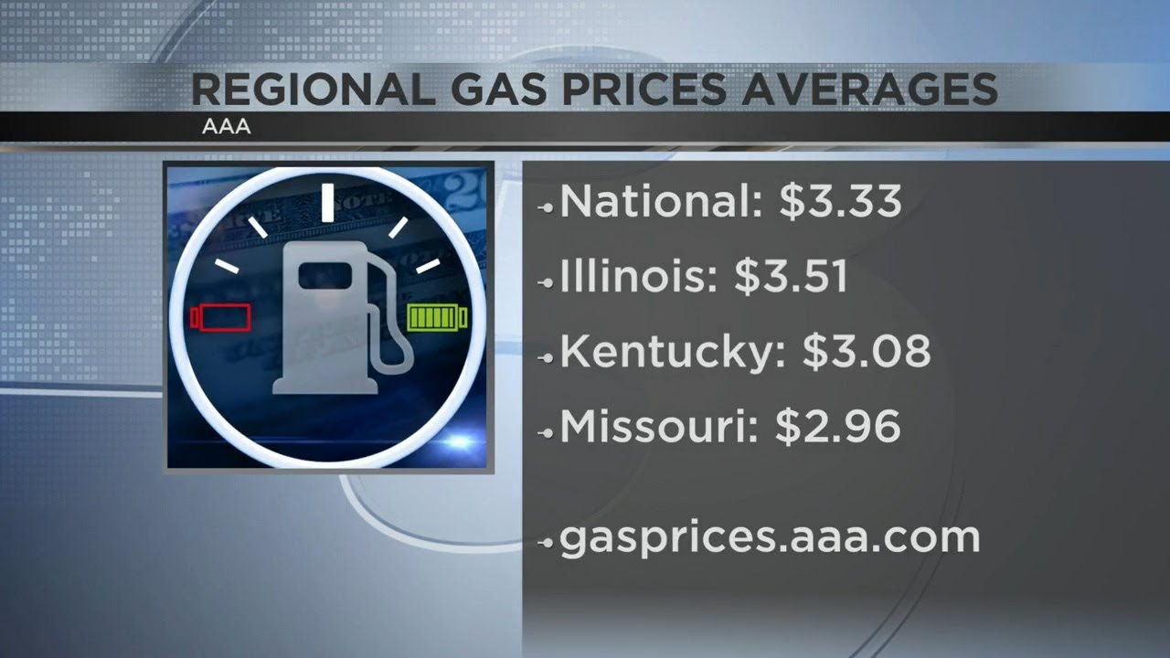 Holiday gas prices down to lowest since 2020 - YouTube