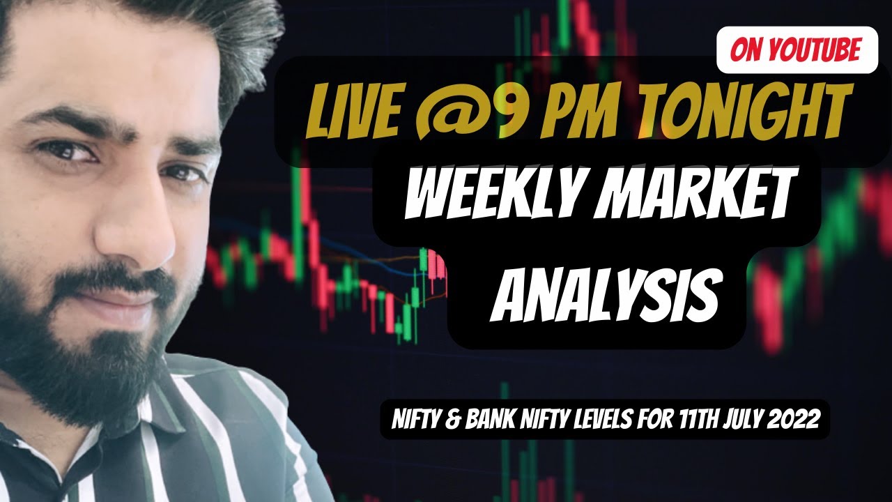 GOLDEN SETUP FOR MONDAY - Market Weekly Analysis & Levels 11th July ...
