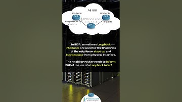 BGP Update Source Command..! | BGP Config Shorts..!! | IPCisco.com