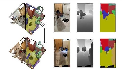 Beyond Controlled Environments: 3D Camera Re-Localization in Changing Indoor Scenes (ECCV 2020)