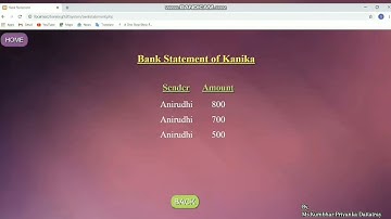 THE SPARK FOUNDATION. TASK:BASIC BANKING SYSTEM