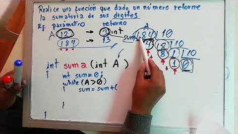 funcion suma de digitos en java