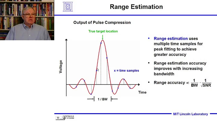 Introduction to Radar Systems – Lecture 9 – Tracking and Parameter Estimation; Part 1