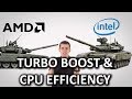Turbo boost  processor efficiency as fast as possible