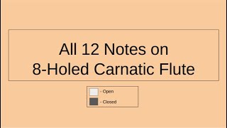 All 12 Notes on 8-Holed Carnatic Flute