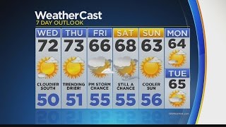 Overnight Weather 5/10: Cloudy