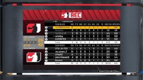 NBA 2K22 random rec clip, my shot creating stretch nasty