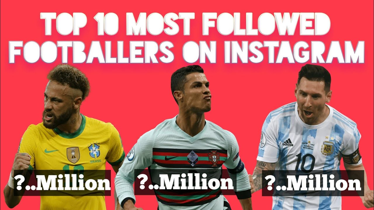 Top 10 Most Followed Footballers on ○ HD - YouTube