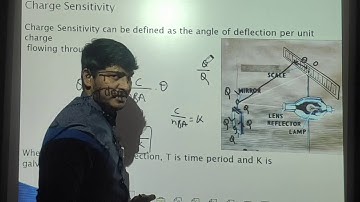 Charge and voltage sensitivity