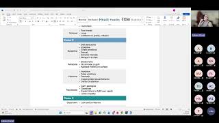 NUR 180 Final Exam Review 9/13/2026