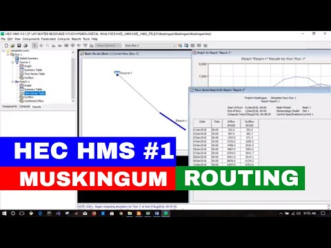 [HEC HMS #1]-ROUTING|MUSKINGUM METHOD|FIND OUTFLOW HYDROGRAPH USING HEC HMS