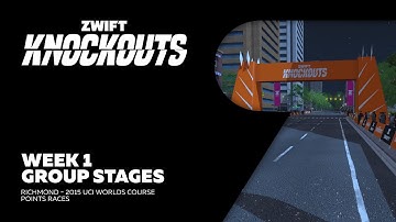 Zwift Knockouts // Week 1 - Group Stages Richmond 2015 UCI Worlds Course