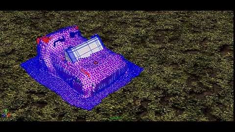 Maya Dynamics | Tearing | N cloth |